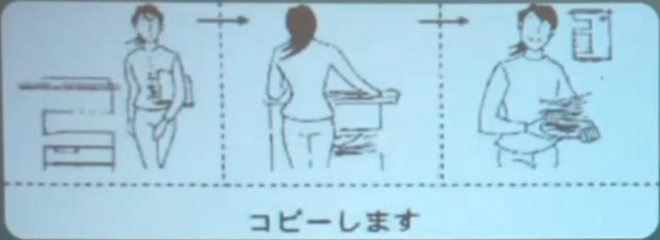 コピーします