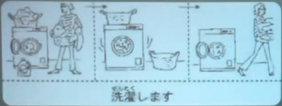 選択します
